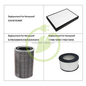 แผ่นกรอง HEPA สำหรับ <span class=keywords><strong>Honeywell</strong></span> 17400 18400 18450 17450กรองอากาศพร้อมแผ่นกรองถ่านกัมมันต์ - Product Image 5