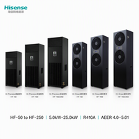 12.5kw 2026 Pendingin Udara Presisi Siap-AI R410A 24/7 Pusat Data Kepadatan Tinggi Pendingin Server GPU PUE Rendah Modbus SNMP CE UL