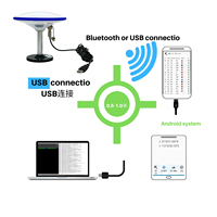 Nouveau GNSS L1 L5 GM-105BT Agriculture Support Android USB Bluetooth GPS GNSS Récepteur Antenne Module 5V Débit de Transmission 115200 TOPGNSS