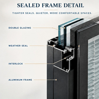 Portes coulissantes en aluminium sur mesure à double vitrage à rupture de pont thermique pour hôtels en bord de mer et projets de stations balnéaires – Fourniture OEM