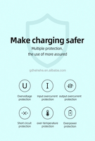 Adaptateur de charge rapide B2euL 2.4A, chargeur USB, câble de type C, prise EU, 5V 12W, téléphones mobiles, écouteurs, appareil photo, voyage, tension Hotriple