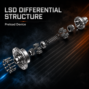 Différentiel à glissement limité haute performance 188 mm pour BMW E36 Série 3 (<span class=keywords><strong>E30</strong></span>, E36) - Différentiel autoblocant 188 mm - Product Image 3