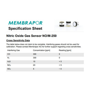 Sensor de Gas de Óxido Nítrico Membrapor NO/M-250 0-250 ppm, Carcasa Miniatura Electroquímica - Product Image 2