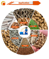Moulin à granulés pour l'alimentation des animaux Granulation Poulet Bovins Petit granulé pour l'alimentation des animaux