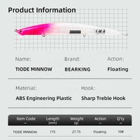 Leurre de pêche BEARKING Tiode Minnow 175 mm 27,7 g, leurres de qualité, appâts durs flottants, minnows fins de qualité, appâts artificiels