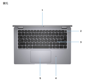   Ordinateur portable de bureau et professionnel de 14 pouces Latitude E5420 I7-1165G7/8G/512G/standard