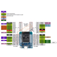 Bssy)D1 Mini Esp32 Wifi+ Esp- Ch9102 Carte de développement de la Internet des objets avec puce série