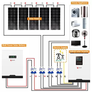 ערכת energia שמש residencial/מגורים שמש כוח ערכת energia שמש 20W 12A