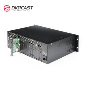 New product 48-channel ip video stream encoder converter h264 16HD Ml +32AV