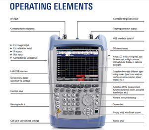 Analyseur RF portable R&S FSH8 9kHz-8GHz avec préamplificateur, générateur de suivi et pont VSWR interne - Product Image 5