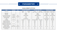 SIJIATEX Usine Vente Directe Ténacité PVC Air Deck Drop Stitch Double Paroi Tissu Antistatique Résistant À L'eau Air Lit Matelas