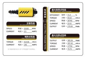 Moteur <span class=keywords><strong>airsoft</strong></span> CHAOLI 11.1V jaune 480 avec aimant terre rare 35SH pour AEG et SHS <span class=keywords><strong>MP9</strong></span> - Product Image 5