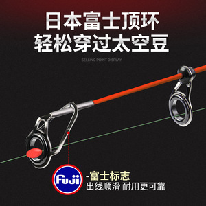 Ensemble de cannes à pêche Guangwei Sea, canne à lancer télescopique ultralégère en fibre de carbone de 6 m pour la pêche en eau salée, en mer et sur la plage - Product Image 4
