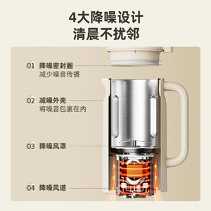 เครื่องทำนมถั่วเหลืองแบร์ 600 มล. อัตโนมัติ ไม่ต้องกรอง ทำความสะอาดง่าย สำหรับใช้ในบ้าน - Product Image 4