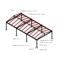 EASY STAGE V400H Scène Modulaire Carrée pour Système – Pieds Ajustables Anti-Rouille Durables Capacité de Charge 1000kg pour Concerts et Événements