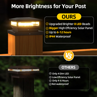 Moderne Buitenlamp Ip44 Waterdichte Vierkante Tuinpaal Led Solar Pillar Licht Buitenpoort Hek