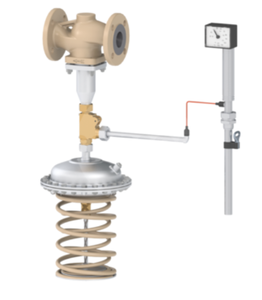 วาล์วลดแรงดันก๊าซ Samson 42-24 2422 DN40 PN40 SIPART PS2 รุ่น 2424 พร้อมตัวกระตุ้น 320 ตร.ซม. สำหรับอุปกรณ์การพิมพ์ 3 มิติ - Product Image 5