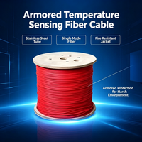Système de mesure de température à fibre optique DTS à quatre canaux pour station de surveillance de détecteurs thermiques de câbles