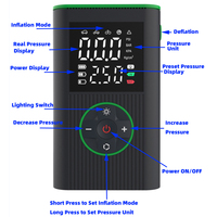 Tragbarer Kabelloser Aufladbarer Elektrischer Mini Digitaler Drahtloser Auto-Reifenfüller Notfallbeleuchtung Schnelles Aufpumpen Powerbank Kunststoff
