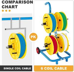 Distributeur de câbles JH-Mech Caddy de câbles à 4 bobines avec roues Distributeur de bobines de fil métallique - Product Image 6
