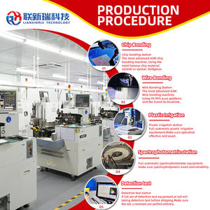 Chip a Infrarossi di Fabbrica 3535 3W 660nm 700nm 730nm 750nm 760nm 780nm 830nm 850nm 940nm <span class=keywords><strong>Led</strong></span> <span class=keywords><strong>IR</strong></span> SMD a Infrarossi - Product Image 6