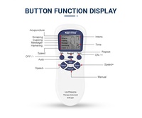 Machines de physiothérapie portables pour les dizaines de maux de dos fisioterapia ems machine rehabilicicare dizaines électrodes d'unité