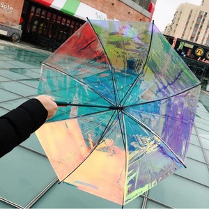 Manufacturer Color Changing Transparent Cover Mini Parasol Kids <b>Umbrella</b> in Car - Product Image 1