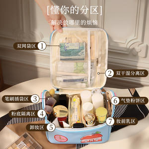 Trousse de maquillage Nianduoduo en forme de maison, portable, étanche, avec poignée souple, pour le rangement à domicile - Product Image 3