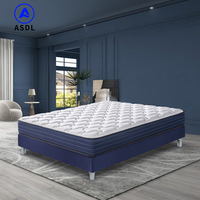 Heißer Verkauf: King-Size Federkernmatratze Großhandel – Neue, weiche Stoffmatratze, online bestellbar, aufrollbare Queen-Size Memory Foam Matratze