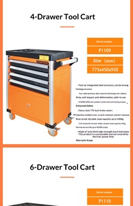 GREENS Heavy Duty Metal Iron 3 <b>Drawers</b> Roller <b>Tool</b> Trolley Cabinet Mechanic Repair <b>Tools</b> OBM/OEM/ODM 250kg Load Capacity - Product Image 2
