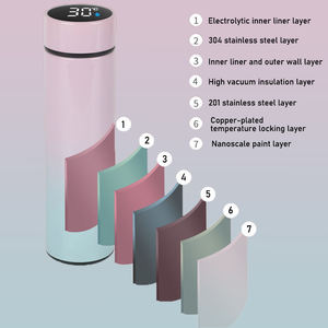 Botella de Agua Inteligente 2025 con Pantalla de Temperatura, Tapa con Batería, Vaso Térmico, Botella Deportiva de Acero Inoxidable - Product Image 4