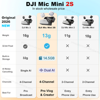 DJI MIC 3 (2 émetteurs + 1 récepteur + étui de charge) Microphone sans fil DJI, microphone miniature professionnel,