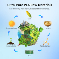 Filament PLA Soie pour Imprimante 3D, Matériau Plastique Écologique Non Toxique, Bobine de 1KG, Brillant, Dégradé de Couleurs Rapide
