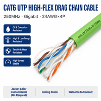 Cable de Red Cat6 UTP de Alta Flexibilidad para Cadena Portacables, 250MHz, Gigabit, Ethernet Industrial, 24AWG, Apto para Brazos Robóticos