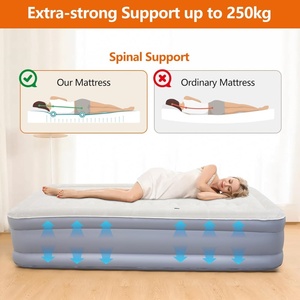 Modern PVC Inflatable Air <b>Mattress</b> with Flocking and Built-in Pump Single Full Size for Indoor and Outdoor Use - Product Image 3