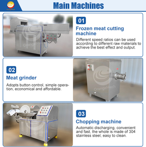 Automatische Lunchfleisch-Herstellungsmaschine Verarbeitungsanlage Gewürztes Schinken-Lunchfleisch-Maschine zum Verkauf - Product Image 5