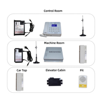 Système d'interphone à cinq parties pour ascenseur, dispositif de communication d'urgence, universel pour les grandes marques d'ascenseurs