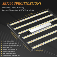 Lampe de culture LED étanche phytolamp 301b 301h evo uv IR 660nm 150w 600w 320w 720w led grow lights