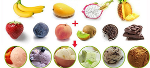 150 Wát điện <span class=keywords><strong>Ice</strong></span> <span class=keywords><strong>Cream</strong></span> Maker máy-diy tự chế đông lạnh Sữa chua & trái cây sorbet maker với mềm phục vụ chức năng - Product Image 4