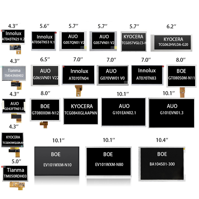AUO/KYOCERA/BOE/Innolux/Tianma 4.3/5/5.7/6.5/7/8.4/10.1/10.4 Inch Industrial Terminal Control Equipment LCD Panel TFT LCD Module