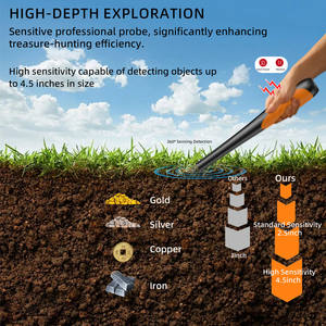Gold <span class=keywords><strong>metal</strong></span> <span class=keywords><strong>detector</strong></span> pinpointer à prova d' água à mão <span class=keywords><strong>detector</strong></span> de ouro underground <span class=keywords><strong>metal</strong></span> <span class=keywords><strong>detector</strong></span> pinpointer - Product Image 4