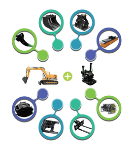 Phụ kiện xoay nghiêng tùy chỉnh đạt chứng nhận CE, khớp nối xoay nghiêng mini cho máy xúc, bộ xoay nghiêng cho máy xúc 2-20 tấn - Product Image 6