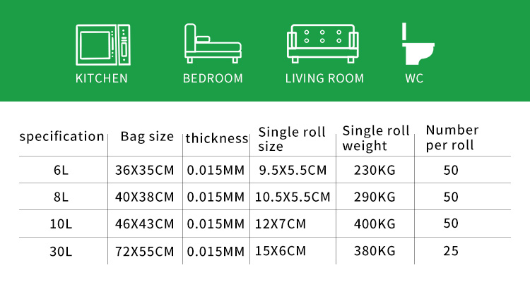 custom eco friendly Biodegradable Plastic Trash Garbage Bags on Roll