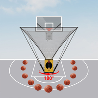 Nouvelle machine de tir et de passe pour le basketball GAIATY BSM02, rebondisseur automatique, équipement d'entraînement, hauteur 2,9 m/3,5 m
