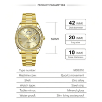 Montre pour homme de haute qualité, cadeau de fête, montre avec date, étanche, en acier inoxydable, mode décontractée, montre à quartz pour homme