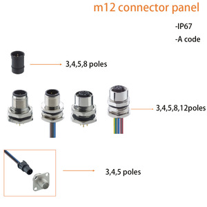 ขั้วต่อ M12 DIN แบบแผง ABD รหัส L ชนิดตัวผู้ IP67 250V DC ตัวเรือนอะลูมิเนียมอัลลอยด์ สำหรับติดตั้งด้านหลัง/ด้าน<span class=keywords><strong>หน้า</strong></span> - Product Image 2