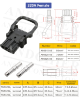 Connecteur pour chariot élévateur Rema-style 320A 150V, contacts en cuivre, PC, indice de protection IP67, bornes 50mm 70mm 95mm, fiche de charge rapide femelle/mâle, CE