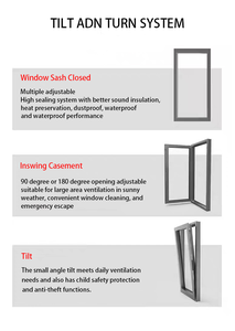 Cao cấp cửa Phụ kiện cửa sổ Châu Âu tiêu chuẩn 20 khe cắm Sistema Para ventana oscilobatiente cửa sổ phần cứng cho cửa sổ nhôm - Product Image 6