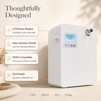 Diffuseur d'arômes mural intelligent pour climatisation, 300 ml, écran LCD, compatible WiFi et Bluetooth, application, 5 minuteurs, ultra silencieux 30 dB, usage domestique, OEM personnalisé