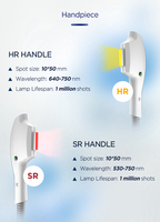 Appareil portable ADSS pour l'épilation au laser IPL, le rajeunissement de la peau et le traitement de l'acné et des cicatrices